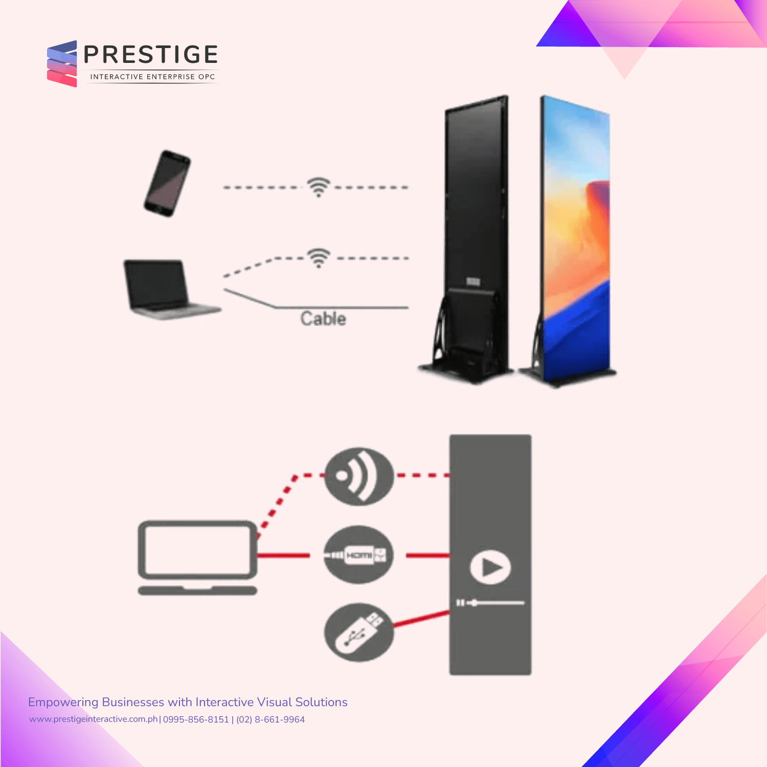 LED Poster Updating min